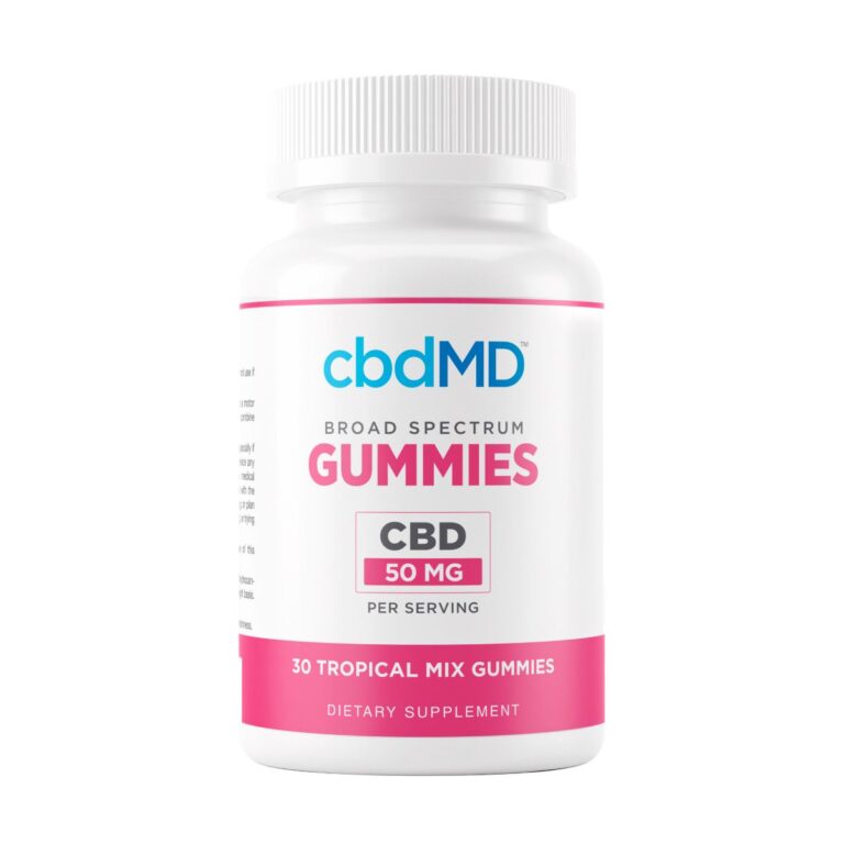 Broad Spectrum CBD Gummies